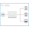 Adaptador PoE Microconnect MC-POEADAPTER-60W-USB-C Fast Ethernet 20 V