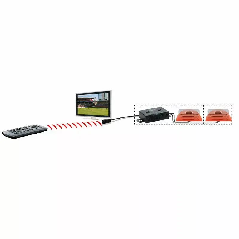 Marmitek IR Control 10 XTRA - extensor de infravermelhos - máx. 300 m