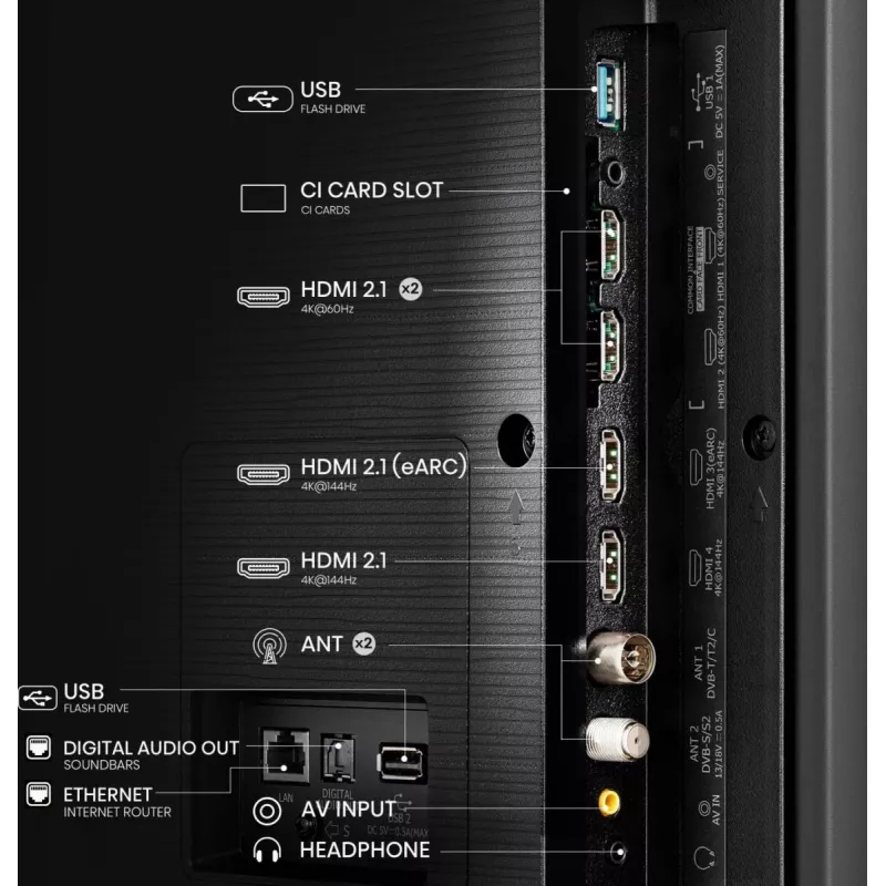 Hisense 100E77NQ PRO 2,54 m (100 polegadas) 4K Ultra HD Smart TV Wi-Fi preto 500 cd/m²
