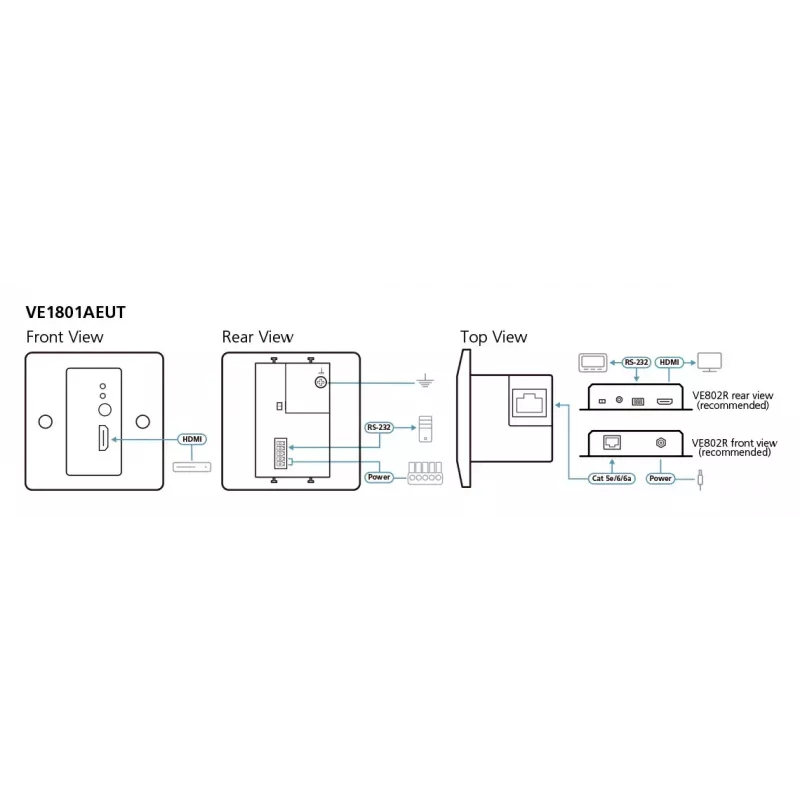 Transmissor AV ATEN VE1801AEUT-AT-G HDMI HDBaseT-Lite 4096x2160