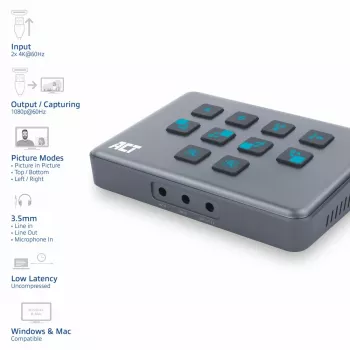 ACT comutador de vídeo USB-C com entrada HDMI dupla 60Hz cinzento