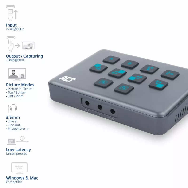 ACT comutador de vídeo USB-C com entrada HDMI dupla 60Hz cinzento