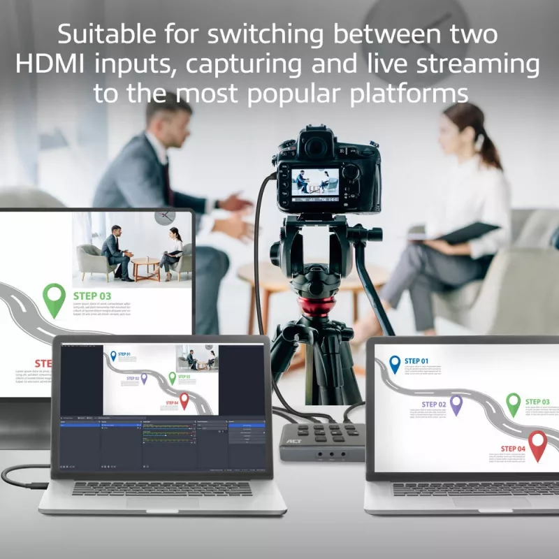 ACT comutador de vídeo USB-C com entrada HDMI dupla 60Hz cinzento