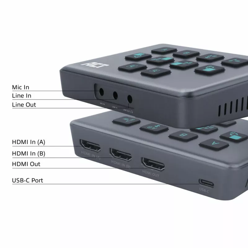 ACT comutador de vídeo USB-C com entrada HDMI dupla 60Hz cinzento