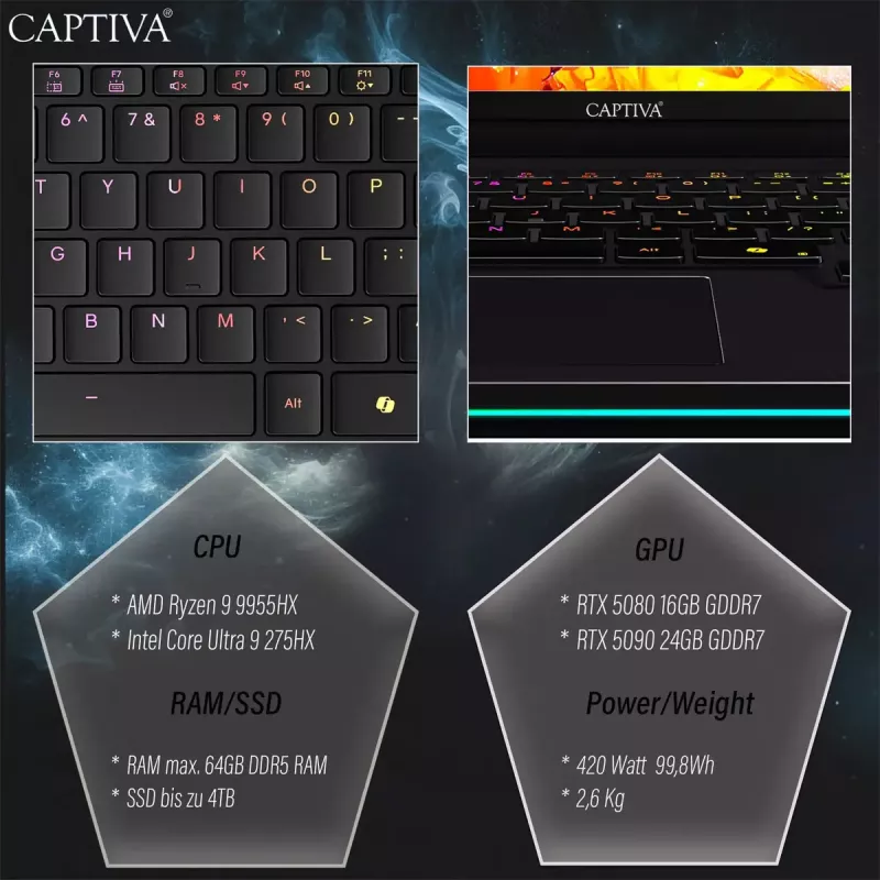 Portátil CAPTIVA 92160 16