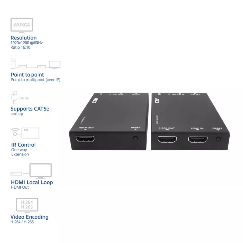 Extensor HDMI sobre CAT Set ACT AC7852 — Extensão de sinal HDMI até 150 m sobre CAT5e