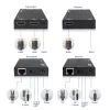 Extensor HDMI sobre CAT Set ACT AC7852 — Extensão de sinal HDMI até 150 m sobre CAT5e