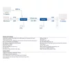 Extensor HDMI sobre CAT Set ACT AC7852 — Extensão de sinal HDMI até 150 m sobre CAT5e