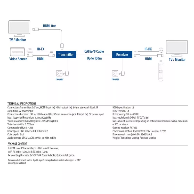 Extensor HDMI sobre CAT Set ACT AC7852 — Extensão de sinal HDMI até 150 m sobre CAT5e