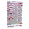 Kit de planeamento T-Card Nobo geral P