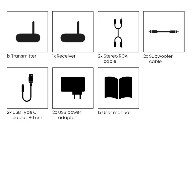 Marmitek Subwoofer Anywhere 640 – transmissor e recetor de áudio sem fios para subwoofer