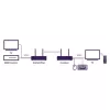 Transmissor e recetor AV sem fios Marmitek TV Anywhere 4K preto