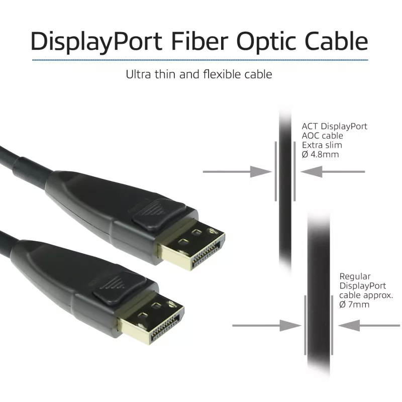 Cabo ótico ativo DisplayPort ACT de 90 metros ficha DisplayPort - ficha DisplayPort