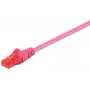 Cabo de rede Goobay 95593 magenta 1,5 m Cat6 U/UTP