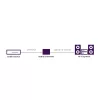 Marmitek Connect AD12 preto 25008412 extrator de áudio HDMI 4K