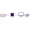 Marmitek Connect HV15 - Adaptador HDMI para VGA