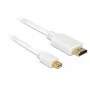 Cabo Mini DisplayPort para HDMI DeLOCK 83992 0,5 m