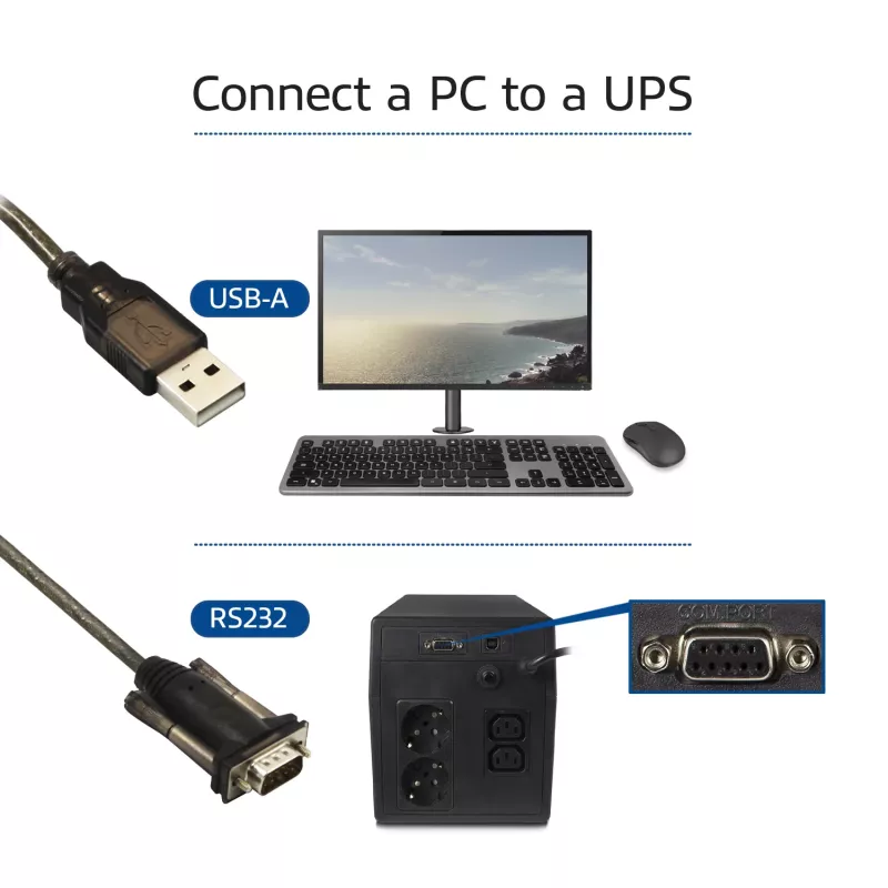 Conversor USB para série ACT (versão básica)