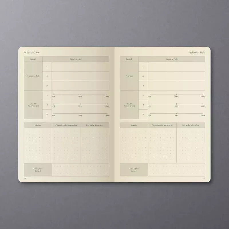 Caderno Sigel Conceptum A5 400 folhas 148x213 mm