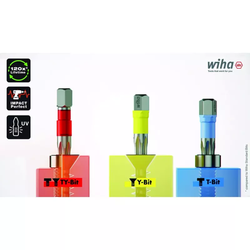 Conjunto de bits de chave de fendas Wiha 42131