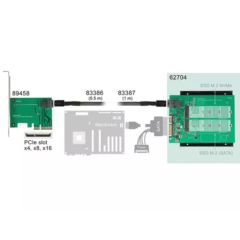 Adaptador M.2 interno DeLOCK 62704