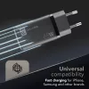 Cellularline Multipower Micro Carregador rápido ultracompacto de 65W com 3 ligações