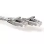 Cabo patch U/UTP CAT6A ACT cinzento 2,5 metros com proteção das patilhas e fichas RJ45