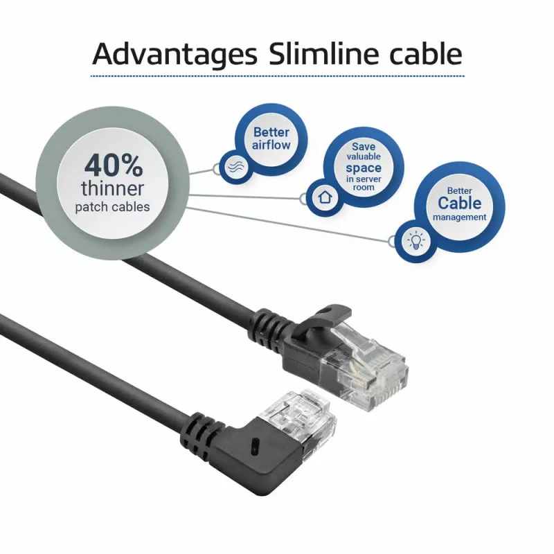 ACT Preto 1,5 metros Cabo de rede Slimline U/UTP CAT6A LSZH com DC2951