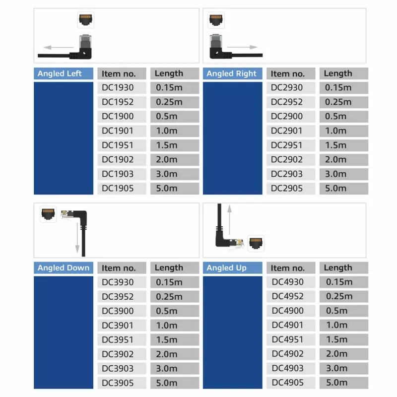 ACT Preto 2 metros Cabo de rede Slimline U/UTP CAT6A LSZH com fichas RJ45 90° anguladas para cima para reto