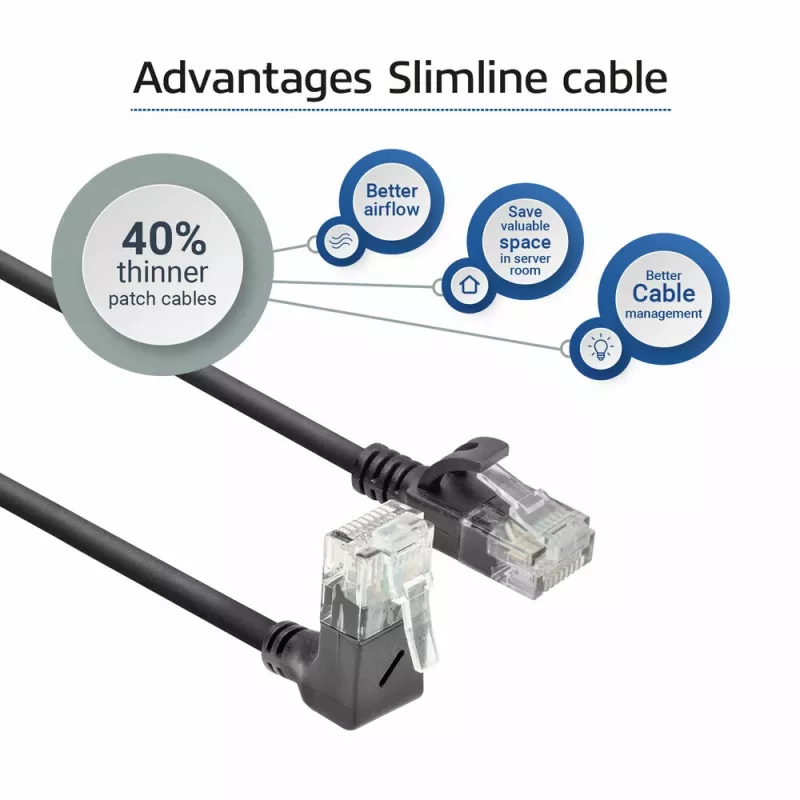 ACT Preto 3 metros Cabo de rede Slimline U/UTP CAT6A LSZH com RJ45 DC4903