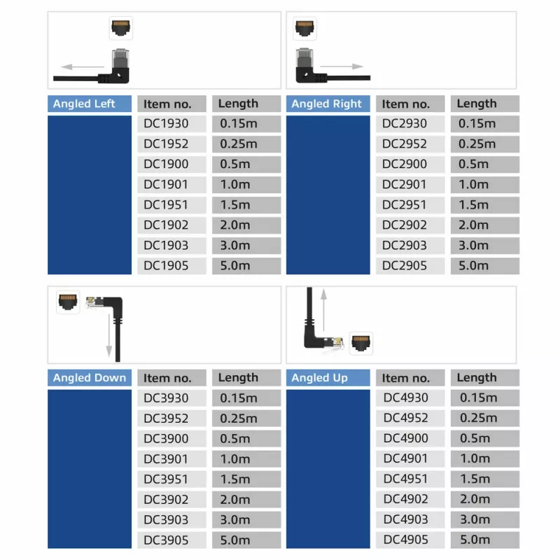 ACT Preto 0,5 metros Cabo de rede Slimline U/UTP CAT6A LSZH com fichas RJ45 90° anguladas à direita para reto