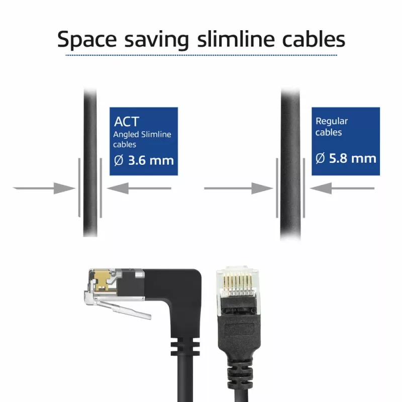 ACT Preto 0,25 metros Cabo de rede Slimline U/UTP CAT6A LSZH com fichas RJ45 90° anguladas para baixo para reto