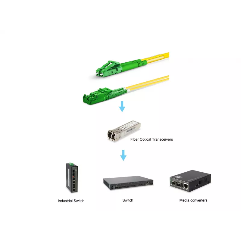 Cabo de ligação de fibra ótica EQUIP E2000/APC para LC/APC 20 m SM duplex OS2 amarelo