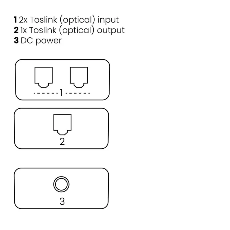 Marmitek Connect TS21 - comutador ótico - 2 entradas / 1 saída - Toslink