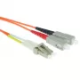 ACT 1 metro cabo de patch de fibra ótica LSZH Multimode 50/125 OM2 duplex com fichas LC e SC