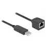 Cabo de ligação série DeLOCK 64165 USB 2.0 Type-A para RS-232 RJ45 2 m preto