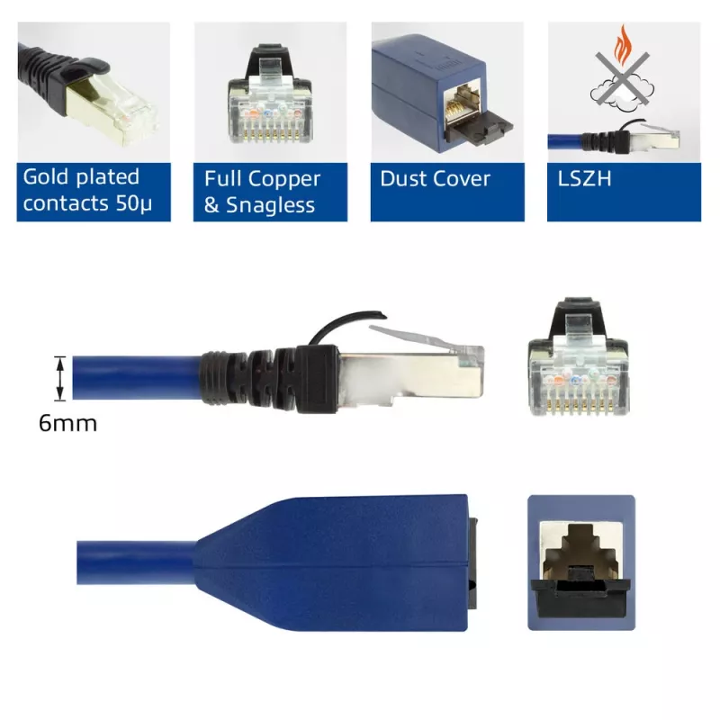 Cabo de extensão ACT azul 1 metro LSZH S/FTP CAT6A MPTL sem patilhas de retenção com fichas RJ45
