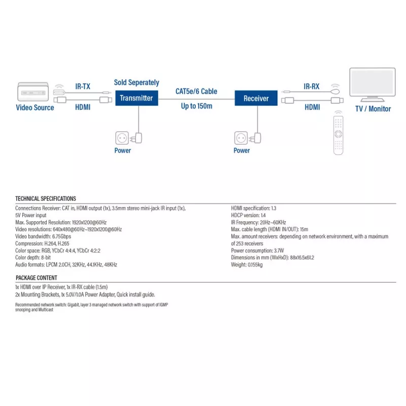 Recetor ACT AC7853 HDMI sobre CATx – recetor para sinal HDMI sobre Ethernet até 150 m
