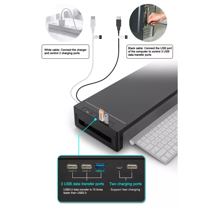 Suporte para monitor EQUIP suporte ergonómico para monitor com USB (USB-A x4, USB-C x1), autónomo, 25 kg, preto