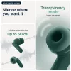 Motorola Moto Buds Bass headset True Wireless Stereo (TWS) intra-auricular chamadas/música Bluetooth verde