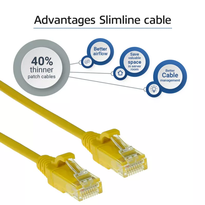 Cabo de patch slimline para data center ACT amarelo 7 metros LSZH U/UTP CAT6 com proteção do encaixe e fichas RJ45