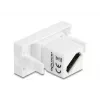 Adaptador HDMI DeLOCK 90874 branco ligação 1 HDMI ligação 2 HDMI