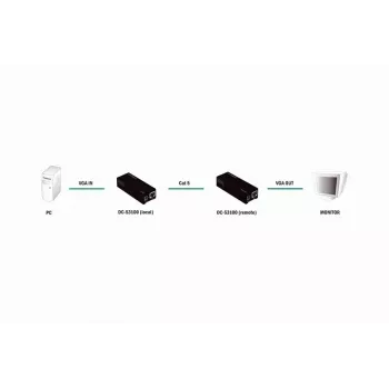 Placa de interface DIGITUS DC-53100 VGA 34 mm x 92 mm x 22 mm