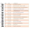 CoreParts MBXUN-90W-DC0001 adaptador para automóvel, 90 W