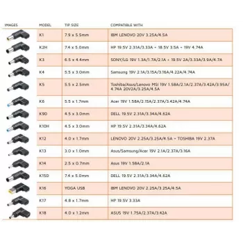 CoreParts MBXUN-90W-DC0001 adaptador para automóvel, 90 W