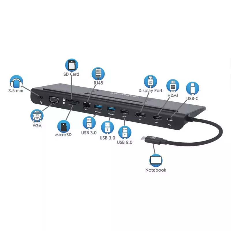Dock/Hub USB-C Manhattan com leitor de cartões e MST, conectores (x9): áudio 3,5 mm, DisplayPort, Ethernet, HDMI, USB-A (x3), USB-C e VGA, com Power Delivery (100 W) para o conector USB-C (nota: fonte de alimentação USB-C e cabo USB-C adicionais necessários), todos os conectores podem ser utilizados simultaneamente