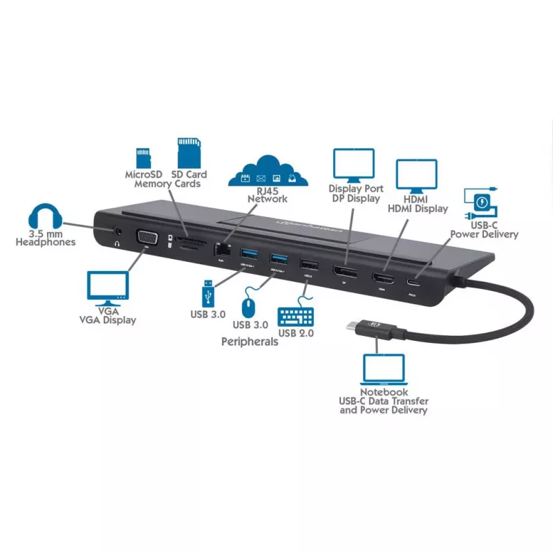 Dock/Hub USB-C Manhattan com leitor de cartões e MST, conectores (x9): áudio 3,5 mm, DisplayPort, Ethernet, HDMI, USB-A (x3), USB-C e VGA, com Power Delivery (100 W) para o conector USB-C (nota: fonte de alimentação USB-C e cabo USB-C adicionais necessários), todos os conectores podem ser utilizados simultaneamente