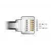 Adaptador de cabo DeLOCK 66737