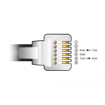 Adaptador de cabo DeLOCK 66737