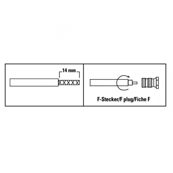 Hama 00205206 Conector coaxial fêmea F 2 unid.
